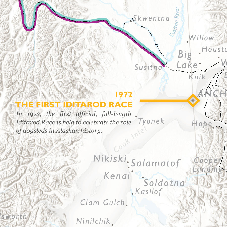The Iditarod National Historic Trail